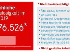 arbeitslose_April.jpg